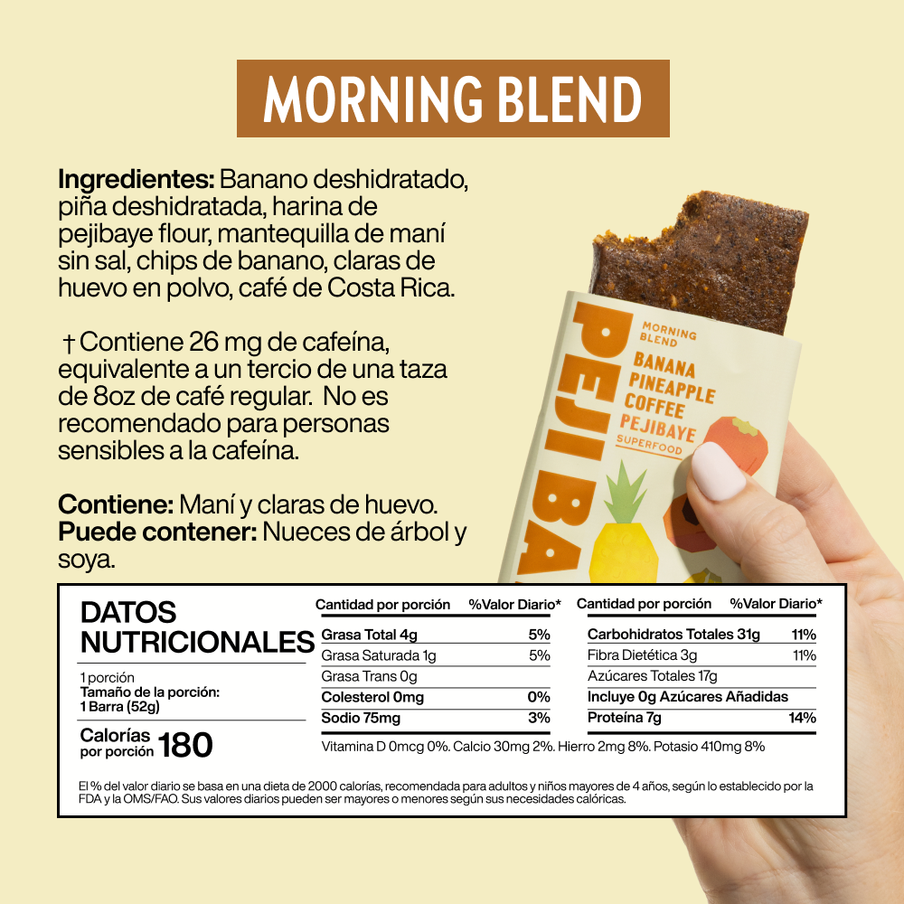 Morning Blend